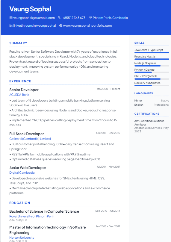 CV sample 1
