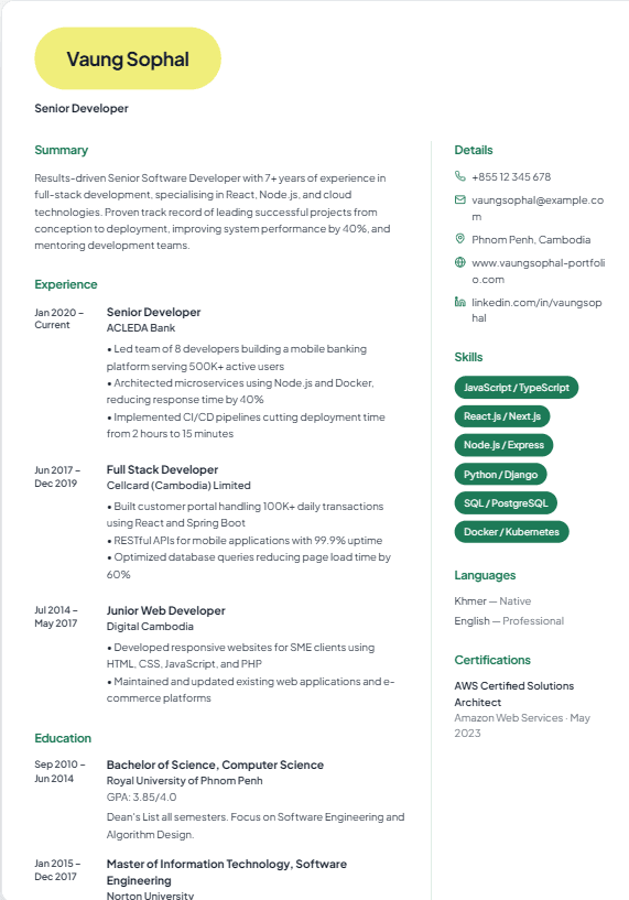 CV sample 2